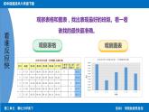 科学版八下信息技术 第一单元 活动3 常规检查易呈现 课件PPT+素材