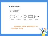 科学版八下信息技术 第二单元 活动3 出租车计费程序 课件PPT+教案