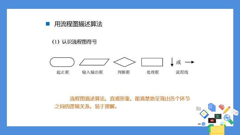 出租车计费程序第3页