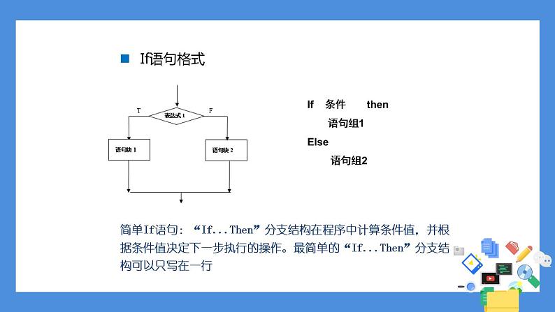 出租车计费程序第5页