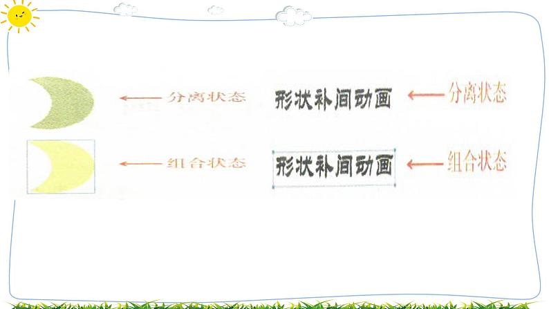 第五课形状补间动画第5页