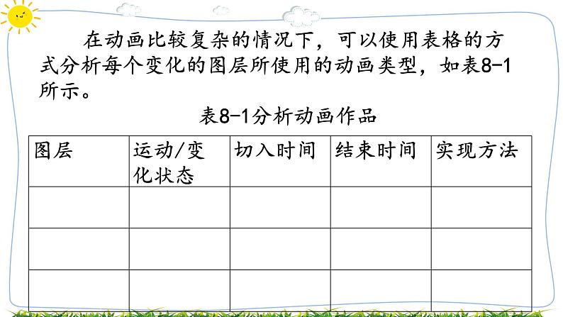 教科版八下信息技术 第八课 主题动画作品的制作 课件PPT+教案+视频03