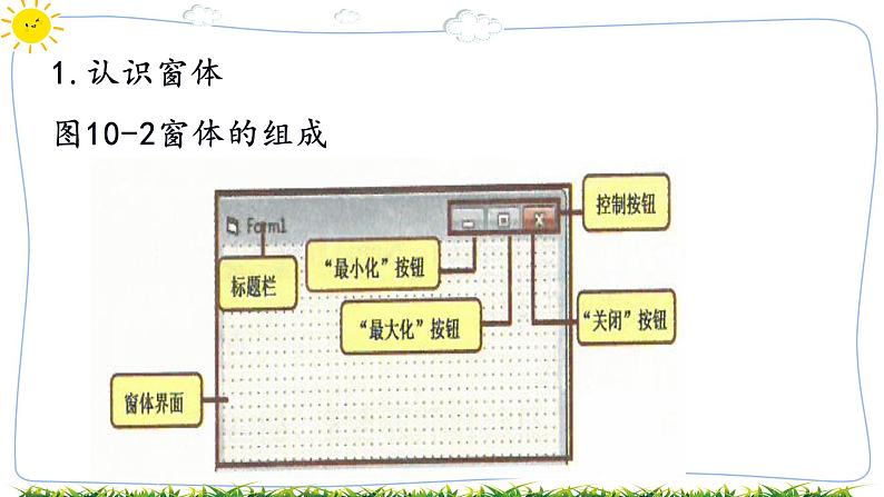 第十课  体验可视化的程序设计第5页