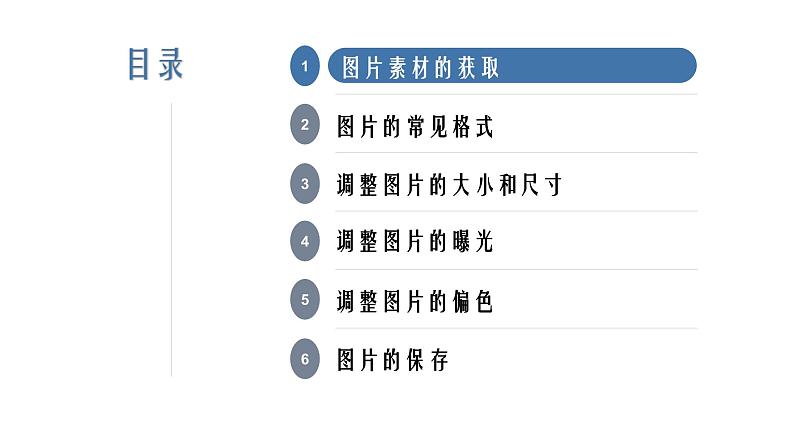 教科版信息技术七年级下册 第2课 图片的初步调整 课件PPT02