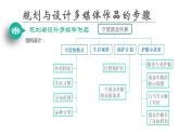 教科版信息技术七年级下册 第10课 多媒体作品的规划与设计 课件PPT