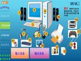 科学版七上信息技术 第一单元 活动1 初识我的电脑 课件PPT