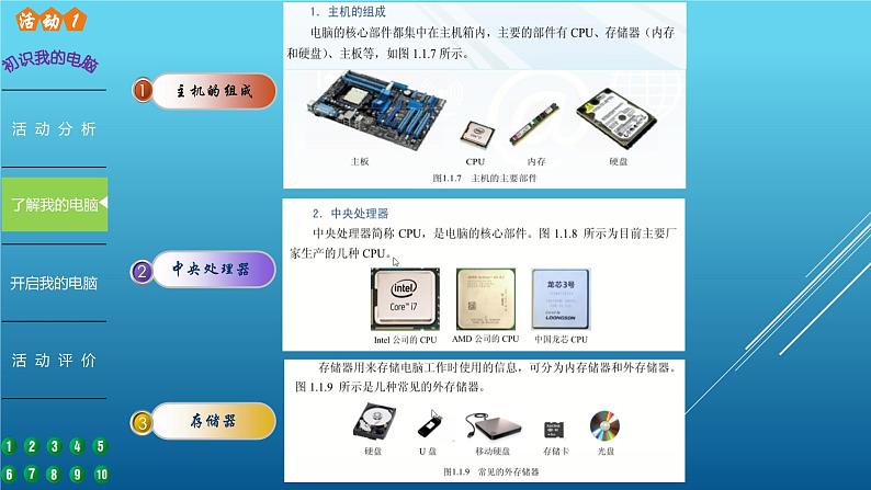 科学版七上信息技术 第一单元 活动1 初识我的电脑 课件PPT06