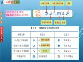 科学版七上信息技术 第一单元 活动4 轻松输入中文 课件PPT