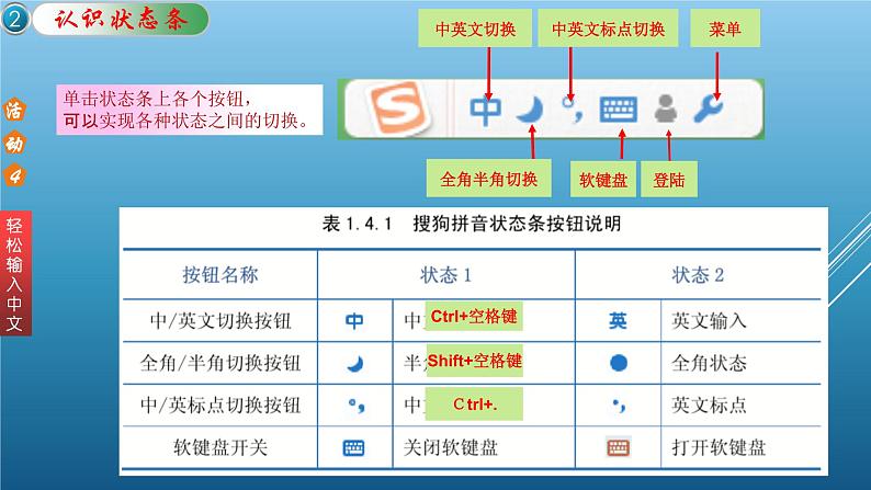 科学版七上信息技术 第一单元 活动4 轻松输入中文 课件PPT04