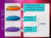 科学版七上信息技术 第三单元 活动2 安排作息时间 课件PPT+教案+练习