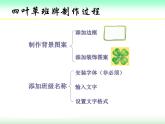 科学版信息技术 第一单元 活动2 特色班牌同制作 课件PPT+教案