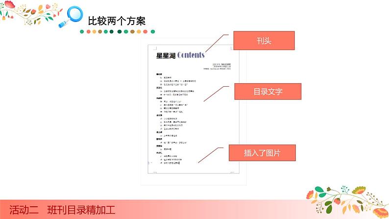 科学版信息技术 第二单元 活动2 班刊目录精加工 课件PPT+教案+素材04