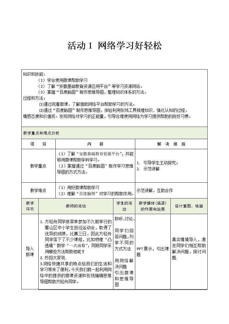 活动1 网络学习好轻松第1页
