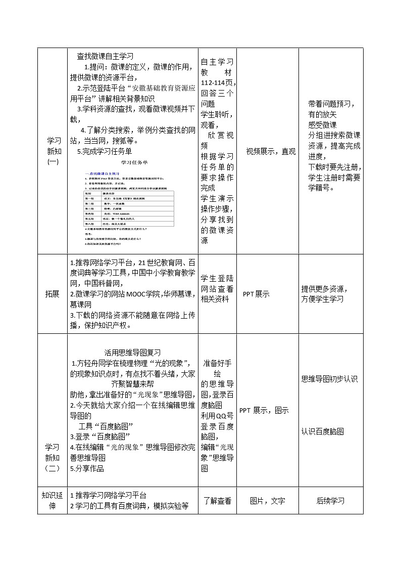 活动1 网络学习好轻松第2页