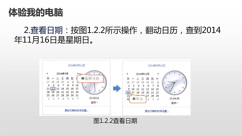 七上信息技术 第一单元 活动2 初用我的电脑 课件PPT08