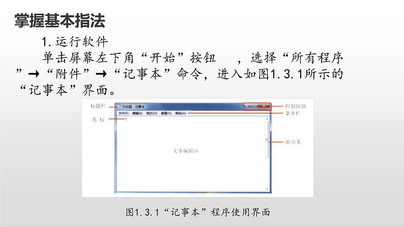 七上信息技术 第一单元 活动3 规范英文输入 课件PPT第7页