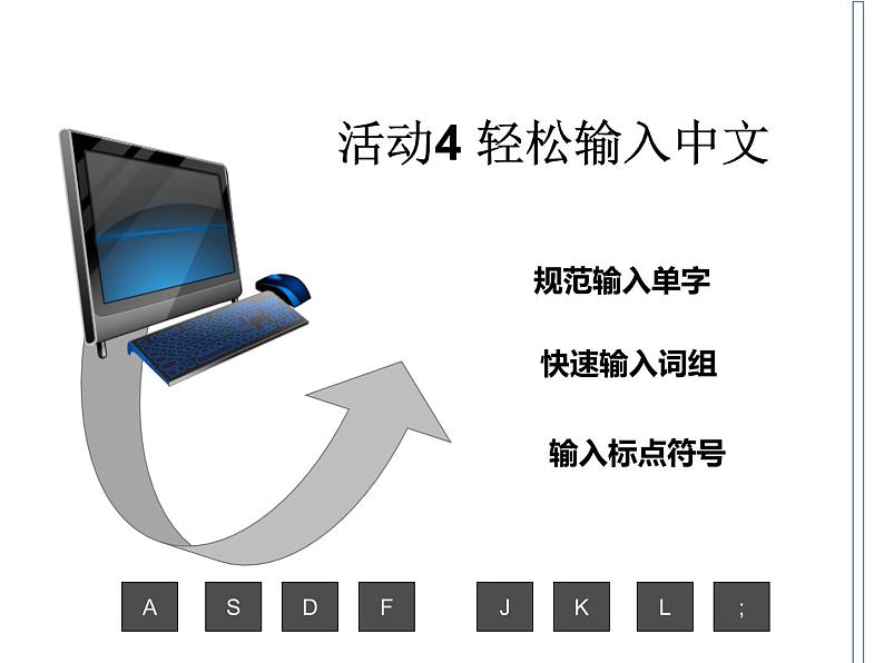 七上信息技术 第一单元 活动4 轻松输入中文 课件PPT第1页