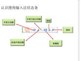 七上信息技术 第一单元 活动4 轻松输入中文 课件PPT