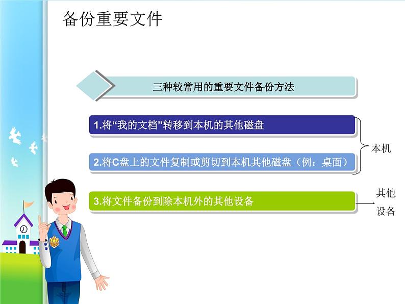 七上信息技术 第二单元 活动4 保障信息安全 课件PPT+教案03