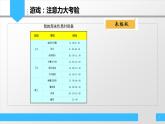 七上信息技术 第三单元 活动2 安排作息时间 课件PPT+教案