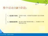 科学版信息技术七下 第二单元 活动1 家庭影片初制作 课件PPT+教案+视频