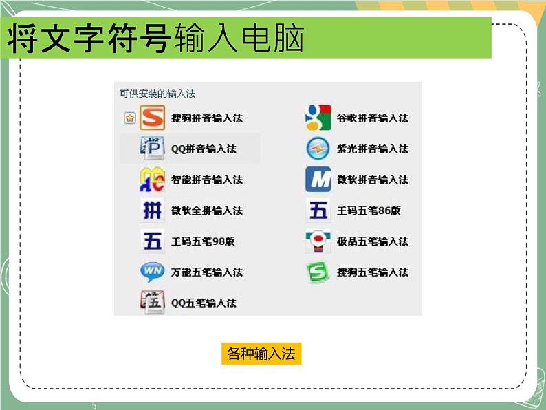 新世纪版信息技术七上第三课 将信息输入电脑 课件PPT05