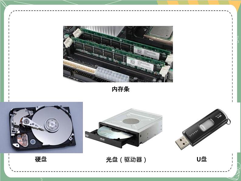 新世纪版信息技术七上第四课 用云盘存储文件 课件PPT+教案02