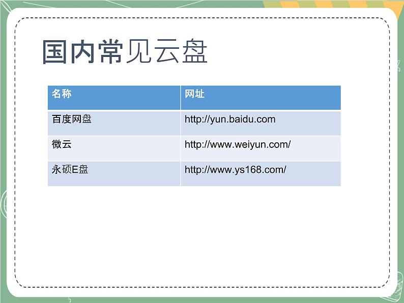 新世纪版信息技术七上第四课 用云盘存储文件 课件PPT+教案05