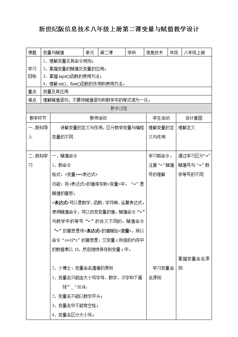 第二课 变量与赋值（教学设计）第1页