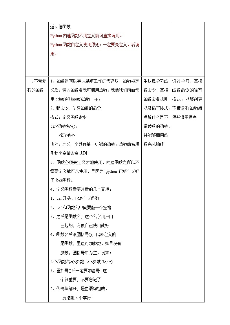 新世纪信息技术八上 第五课 函数 课件PPT+教案02