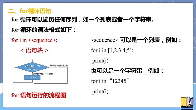 新世纪信息技术八上 第九课 画正多边形 课件PPT+教案08