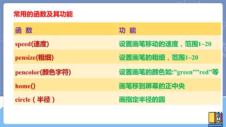 新世纪信息技术八上 第十课 画彩色螺旋图 课件PPT+教案06