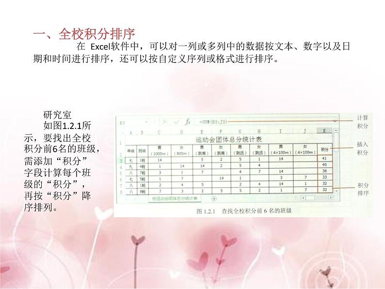 科学版八下信息技术 第一单元 活动2 团体奖项妙统计 课件PPT第4页