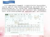 科学版八下信息技术 第一单元 活动2 团体奖项妙统计 课件PPT