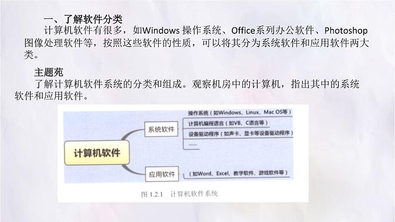 科学版八下信息技术 第三单元 活动2 软件知识需掌握 课件PPT04