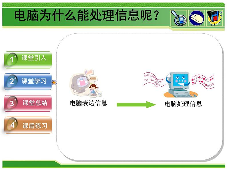 新世纪版信息技术七上第一课 电脑中的信息是如何表示的 课件PPT03