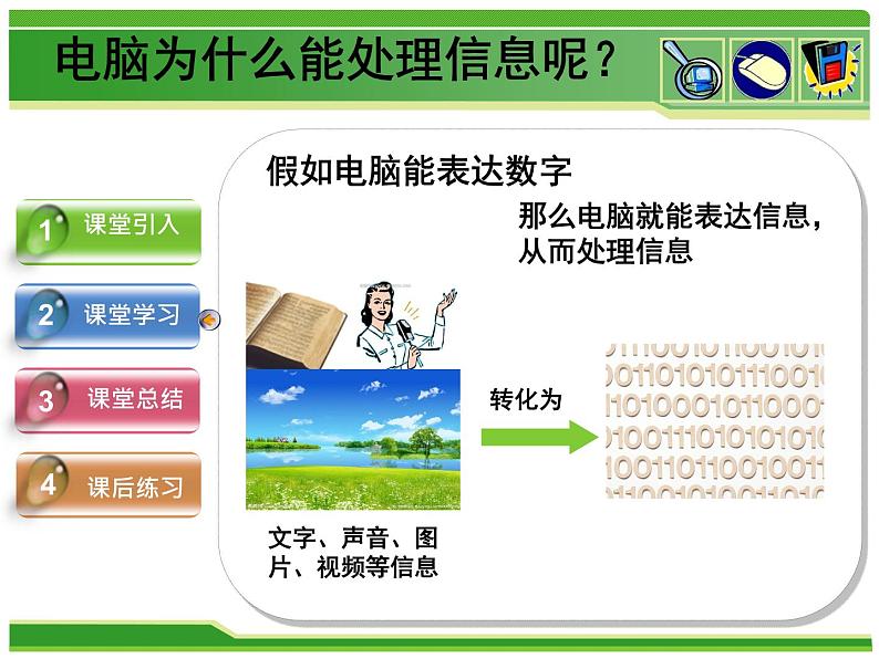 新世纪版信息技术七上第一课 电脑中的信息是如何表示的 课件PPT04