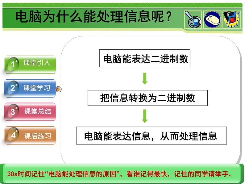 新世纪版信息技术七上第一课 电脑中的信息是如何表示的 课件PPT07