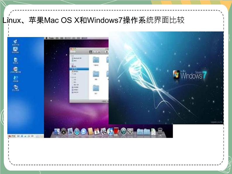 新世纪版信息技术七上第一课 电脑的大管家—操作系统 课件PPT第4页