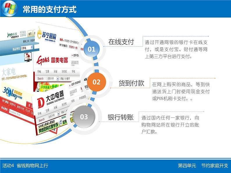 科学版信息技术七下 第四单元 活动4 省钱购物网上行 课件PPT+视频06