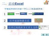 初中信息技术七年级《第1课 感受Excel基本功能》课件