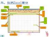 初中信息技术七年级《第1课 感受Excel基本功能》课件