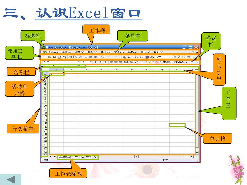 初中信息技术七年级《第1课 感受Excel基本功能》课件05