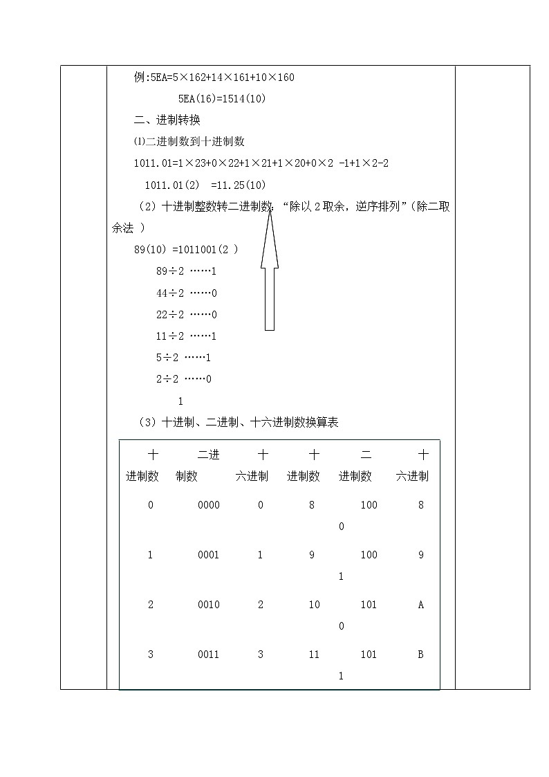 人教蒙教版七年级信息技术上册教学设计：1.3进制与编码第2页
