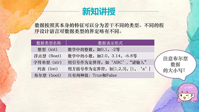 浙教版（2020）信息技术八年级上册 8.1.2 《常用数据类型》课件第3页