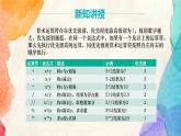 浙教版（2020）信息技术八年级上册 8.1.3 《算术运算符和表达式》课件