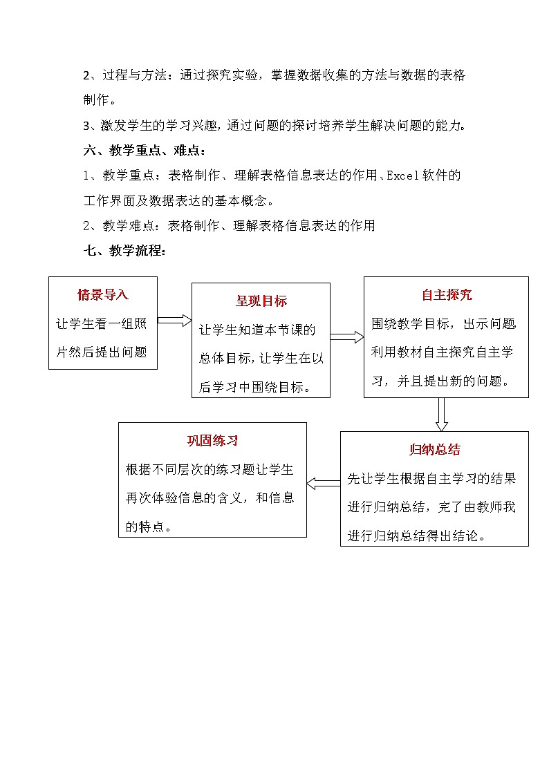滇人版信息技术七上 第11课 数据的收集与表格制作 教案02