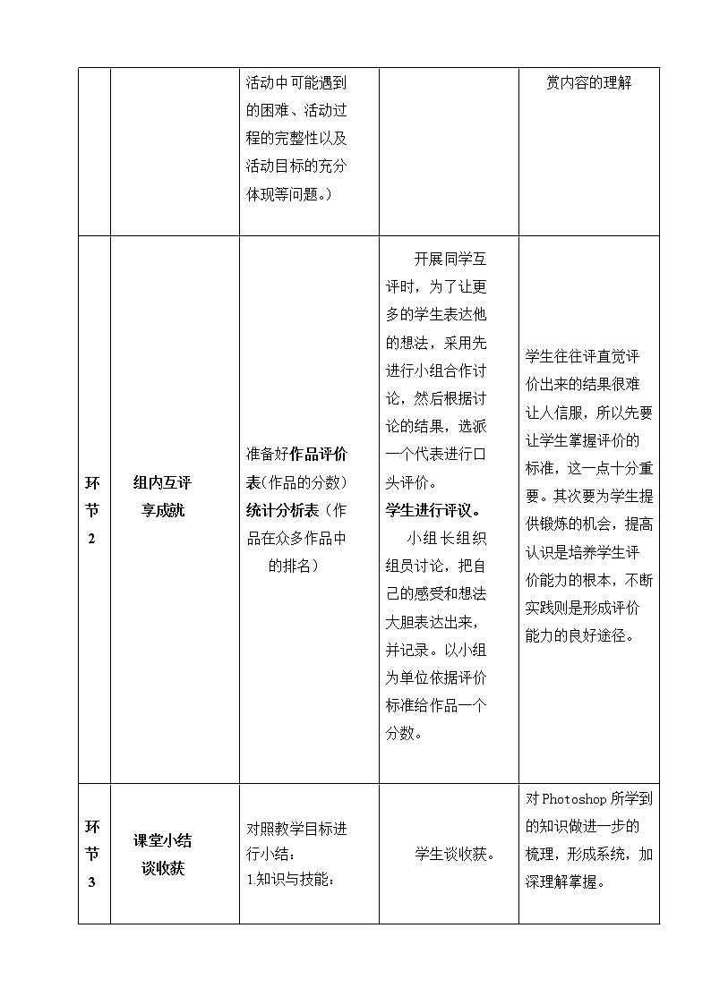 Photoshop学生作品欣赏与评价 教案第3页
