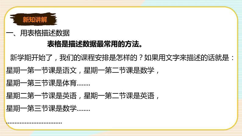 新世纪版信息技术七下 1.1 表格 课件第5页