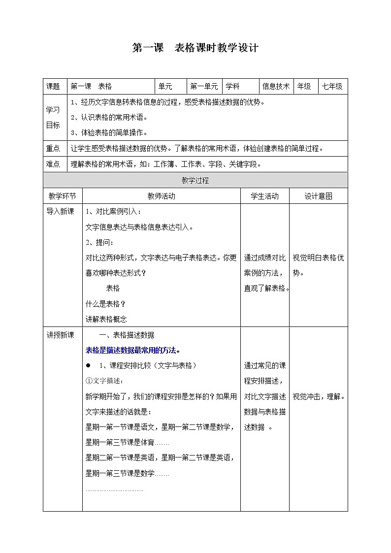 新世纪版信息技术七下 1.1 表格 教案第1页